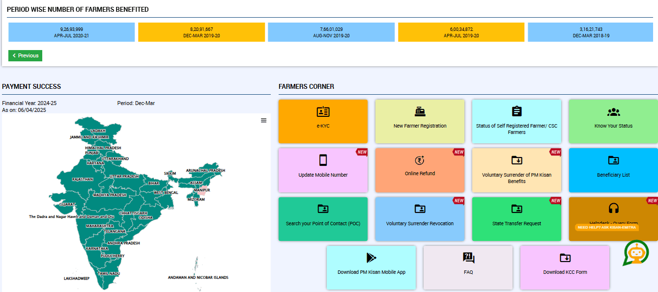 Useful Websites And Apps For Indian Farmers [2025 Guide]