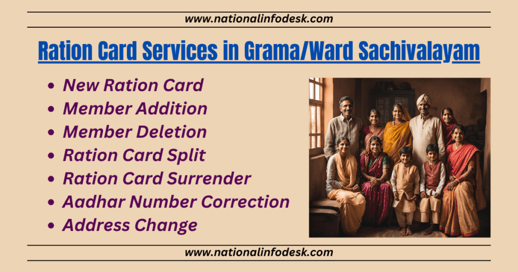 Rice Card in Andhra Pradesh