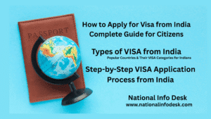 How To Apply For A VISA From India (2025) – Types, Fees & Process
