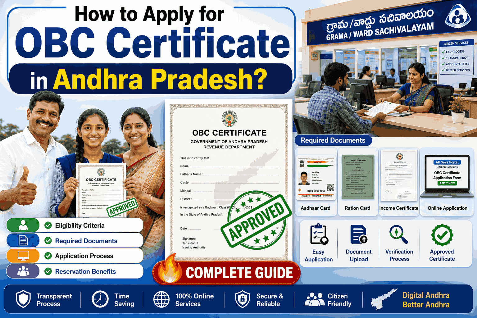OBC Certificate in Andhra Pradesh