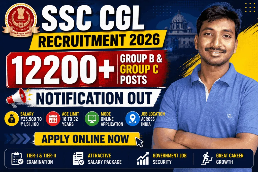 SSC CGL Recruitment 2026