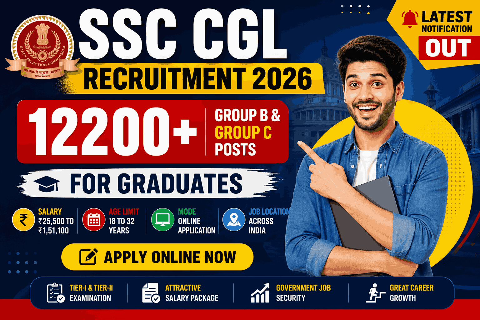 SSC CGL Recruitment 2026