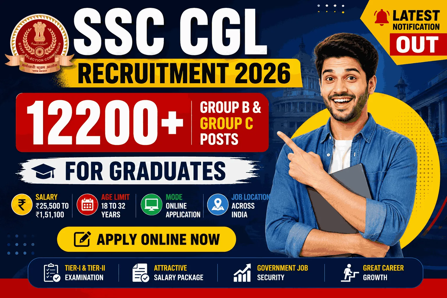 SSC CGL Recruitment 2026