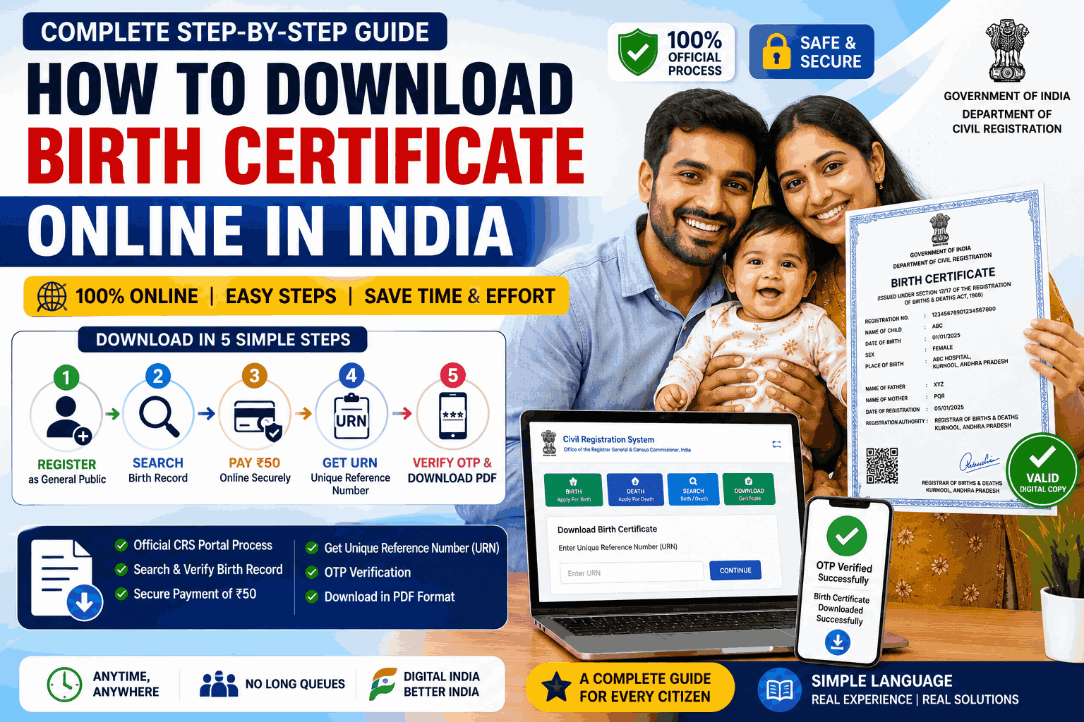 How to Download Birth Certificate Online in India – Complete Step-by-Step Guide