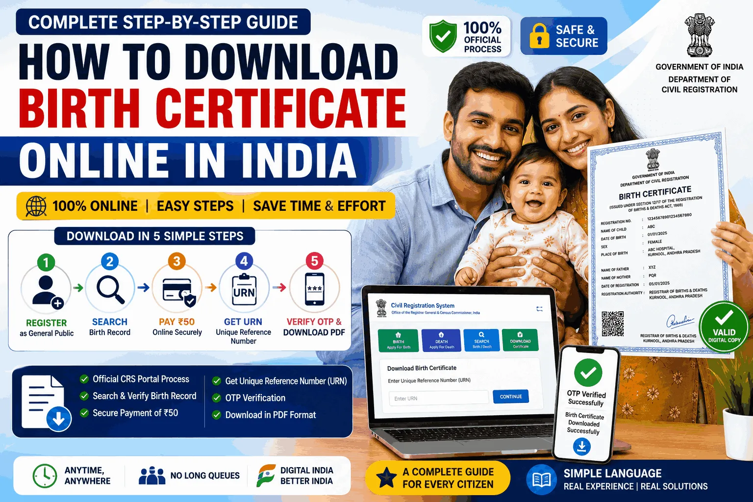 How to Download Birth Certificate Online in India – Complete Step-by-Step Guide